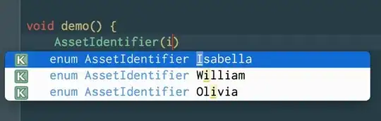 Symfony docs picture