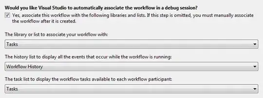 The strange Highlighting of my code in eclipse