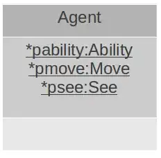 single 3D surface attempt