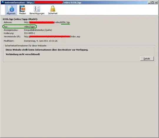 top equal not required