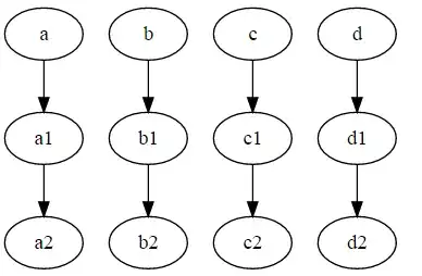 picture before background color change