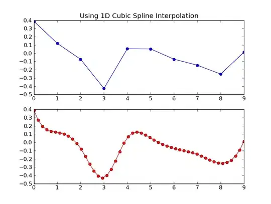 erlang erl shell emoji with unicode
