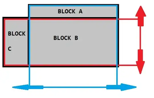 lines breaking across pages