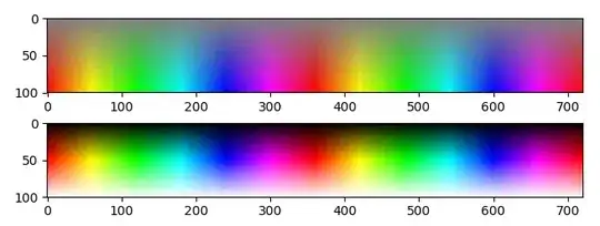 Screenshot of a GitHub project showing the location of the releases link