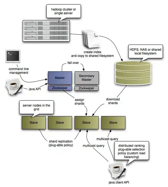 enter image description here