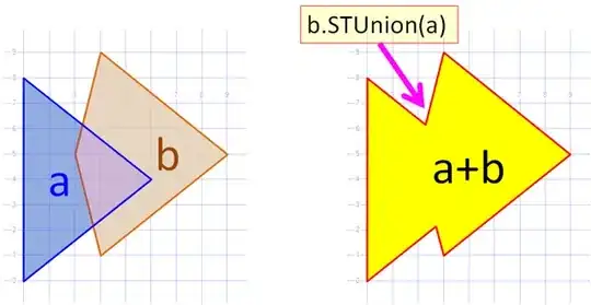 image of sample_data in pdf format