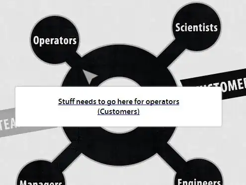 Result from the example