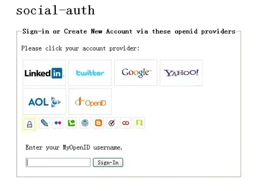 Application permissions
