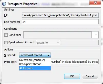 breakpoints