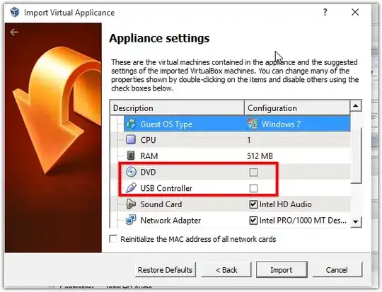 An illustration of foreground and Background from the "HyperCard Tour" documentation file