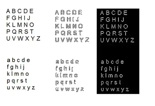 Android SDK Build-tools