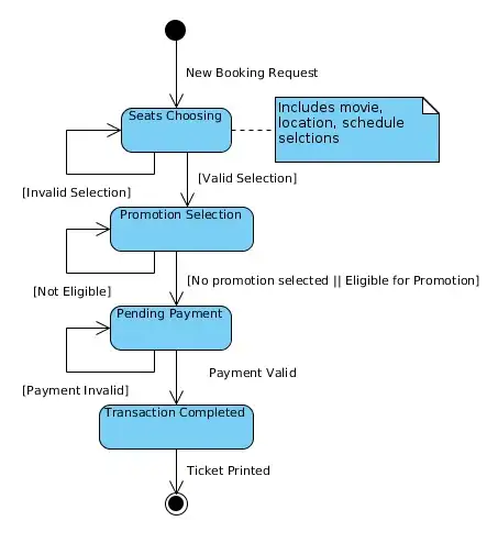 Mathematica graphics