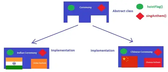 More Options → Trigger Build