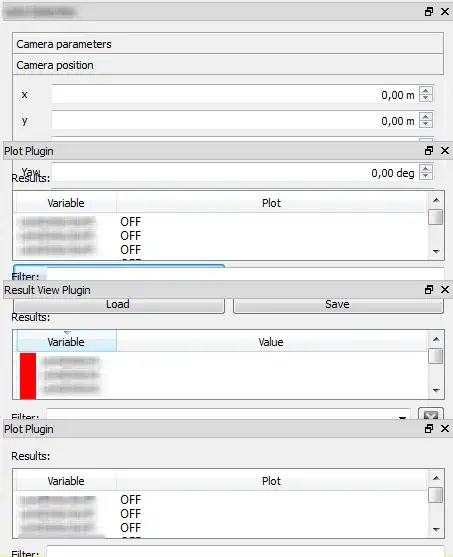 Overlapping dockwidgets