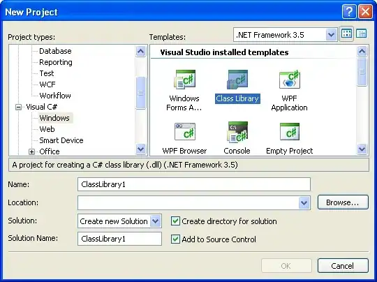 The plot in question