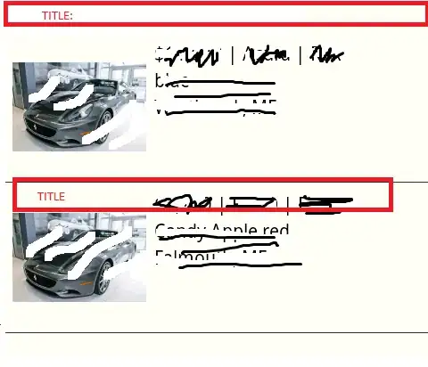 The debugger view of the problem with constraints