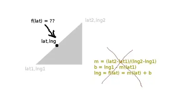 This is how it shows in the browser.