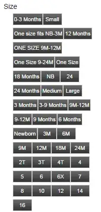 modules->dependencies