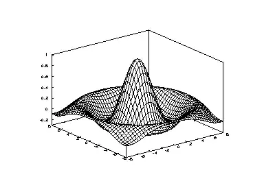 IL from code sample 1