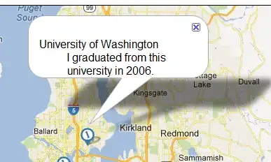 Project language level