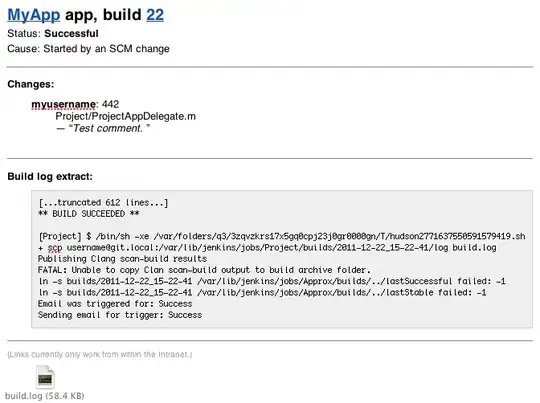 Change list for Jenkins