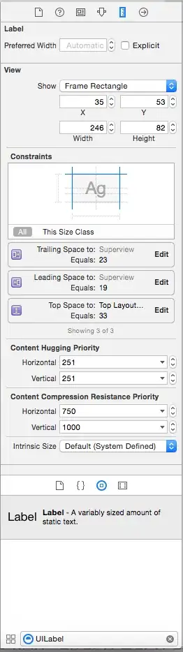 Constraints of UILabel 