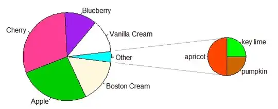 this is the error message from TFS Build