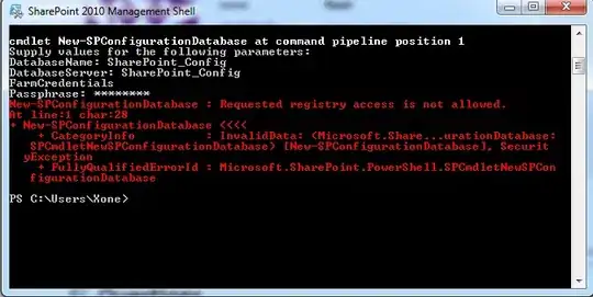 Factors produced per second