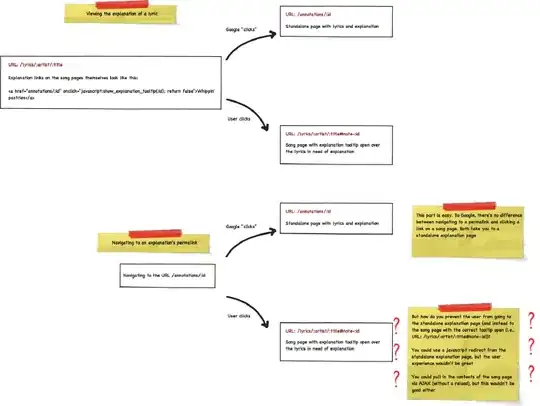 maxLength is ignored