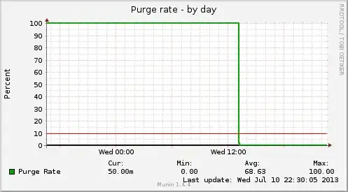 picture of the current website