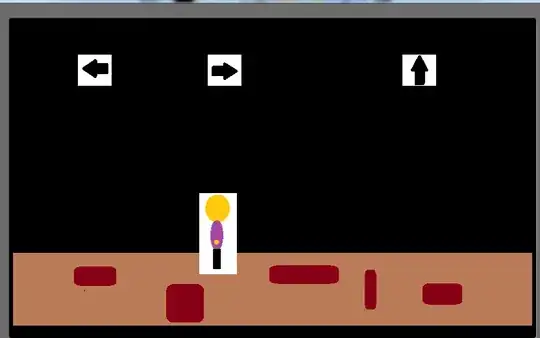 Validation data set - 1 step ahead forecast performance