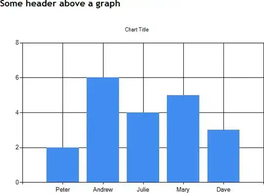 Expand the model edmx and edit the Model.tt