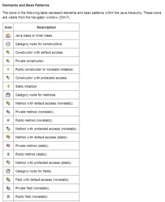IMAGE: Plot multiple angles