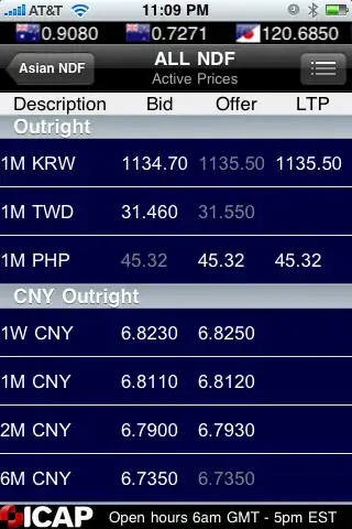 This app is not authorized to use Firebase Authentication