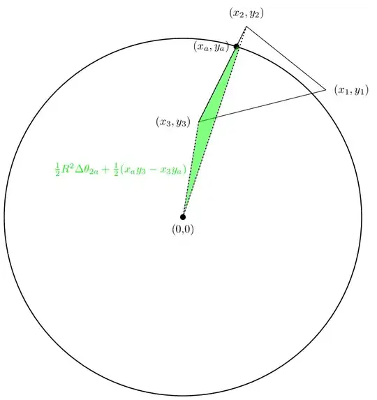 Jenkins Build - Regular job - Build Environment