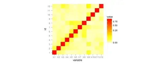 Screenshot of same window. Now the image is proportionally scaled to fix into the view. It is centred horizontally.