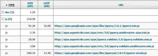 YSlow Output
