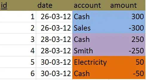 image of dataframe named 'energy'