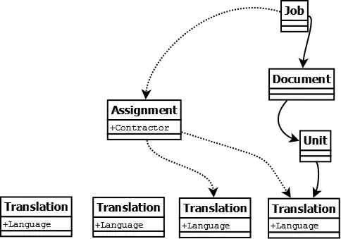 This image is from gitk after git reset