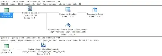Branch policy window