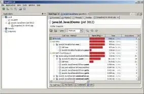 The dtypes of y_test and y_pred were different