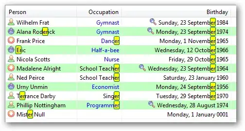 Image with predictive text