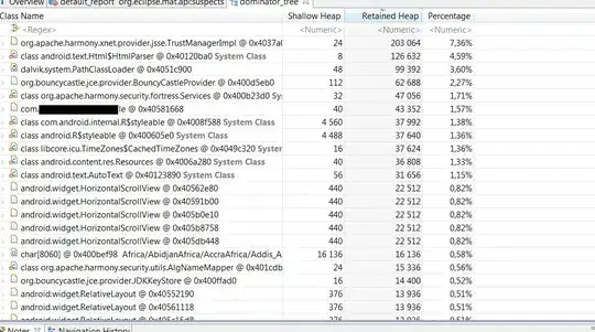Overall project structure