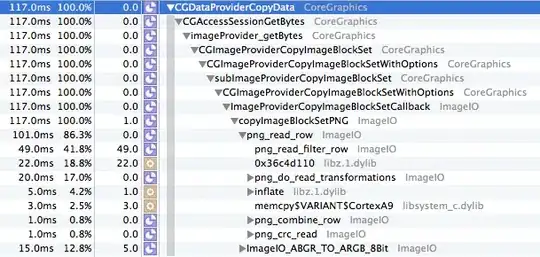 You can see at the blueprint that each button have a margin around it