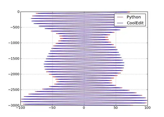 attributes inspector