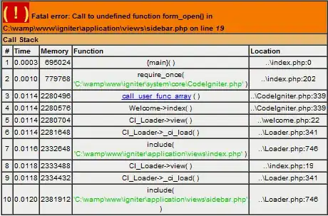 The Legend on the right side is continuous