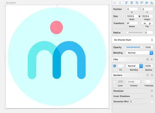 Image with background