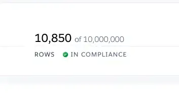 CGColorSpaceCreateDeviceRGB() Returns Description