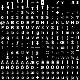 New tab isn't focused