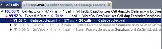 Mashup Tests script in Postman Mashup Tests script in Postman